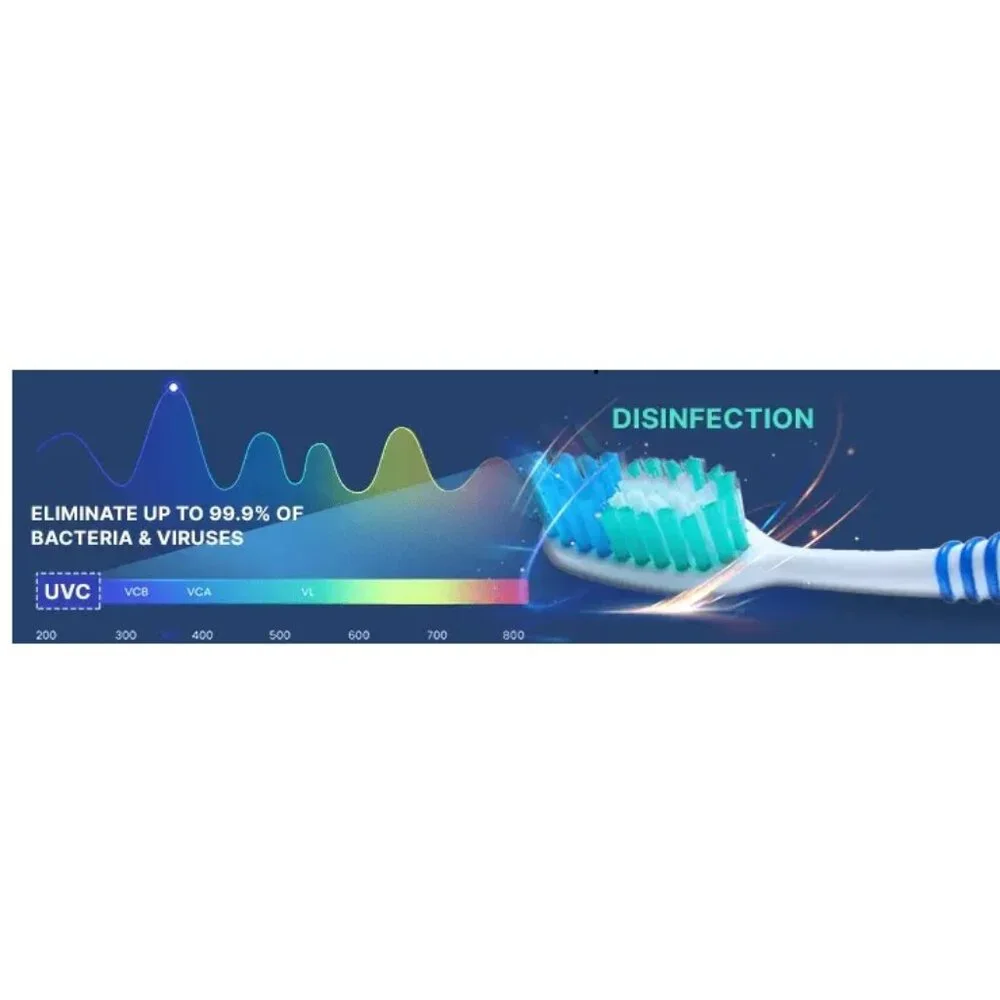 UVBrite opened but